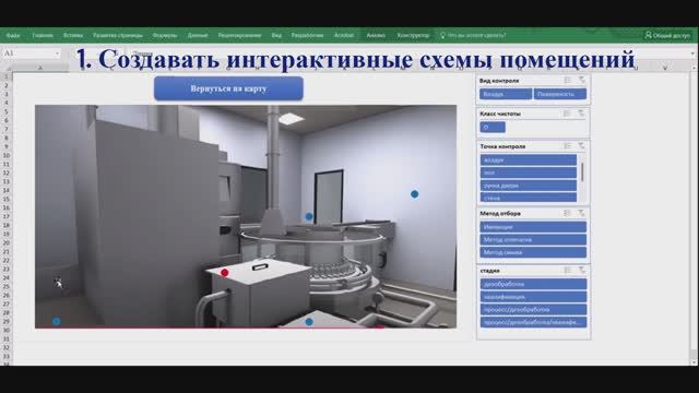 Новый инновационный подход к микробиологическому мониторингу