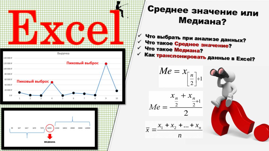 Медиана или Среднее значение?