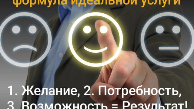Что такое качественная услуга?