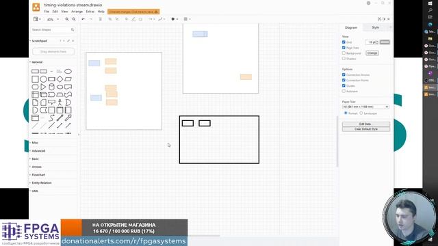 Поговорим о причинах нарушений setup/hold slack  и как с этим бороться :: контентный FPGA стрим #40