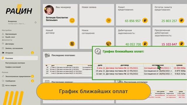 Как работает интернет-портал АО «РАЦИН»?  Ссылка на са?
