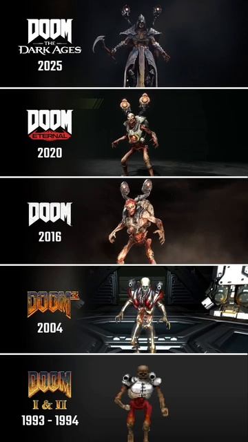 Эволюция персонажей из игры Doom