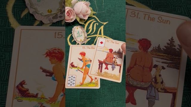 Подсказки на каждый день#