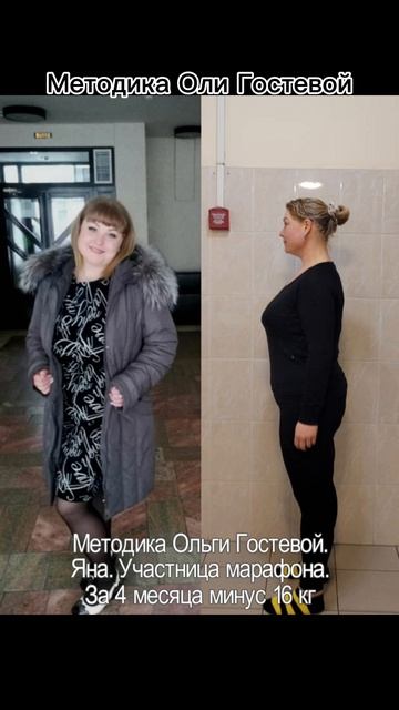 Фотоотчёты ♡ Похудеть.
Марафон. Меню.