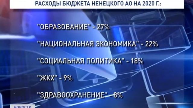 ПУБЛИЧНЫЕ СЛУШАНИЯ ПО БЮДЖЕТУ НАО