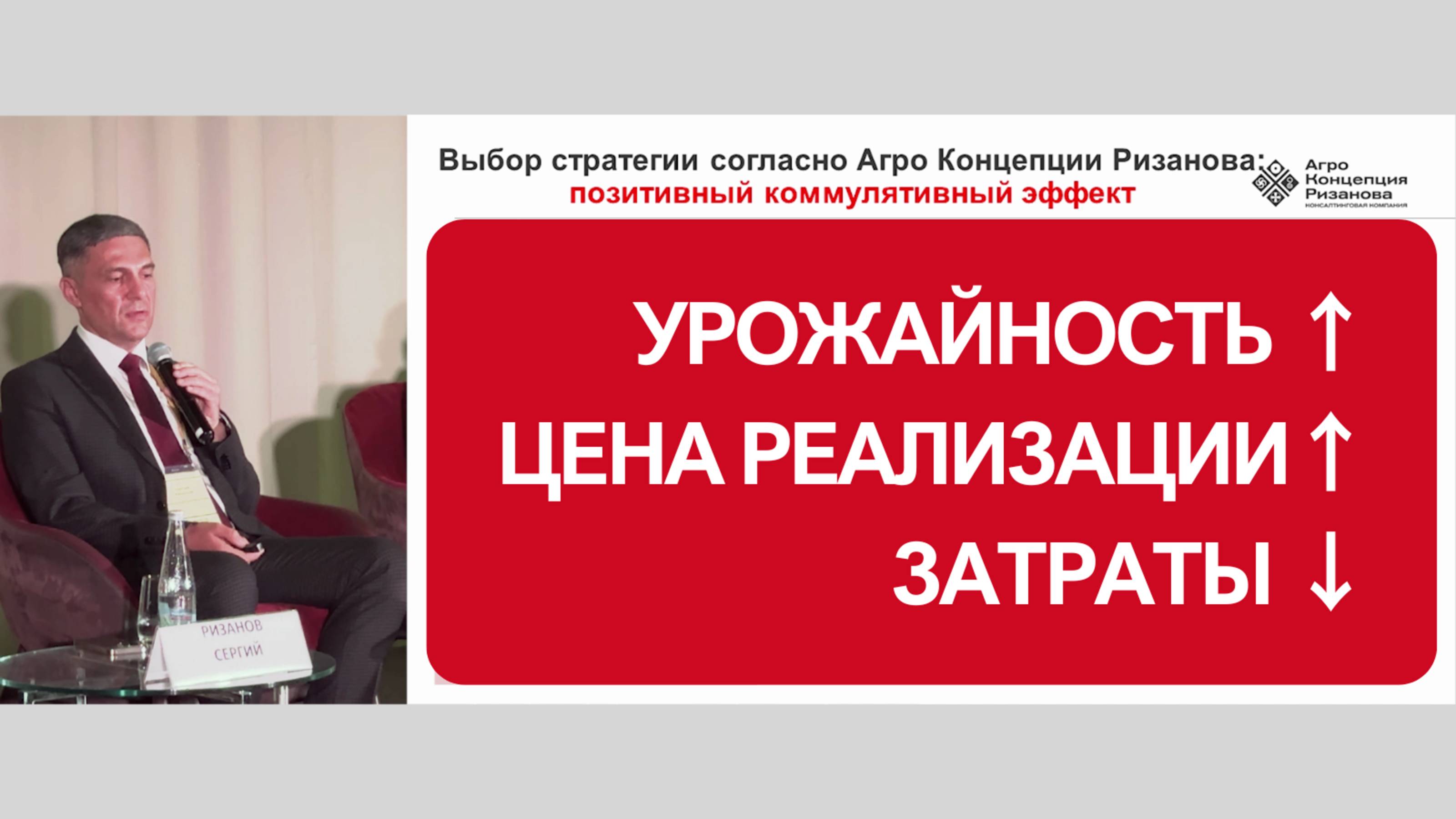 Как увеличить прибыль в хозяйстве? Стратегии на примере пшеницы | Сергий Ризанов | Агроном