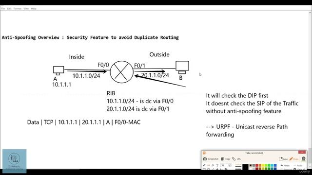 CCSA_Udemy_65_07. AntiSpoofing Overview