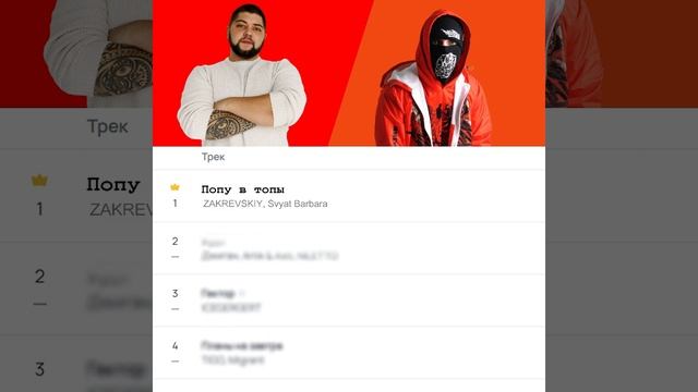 ZAKREVSKIY, Svyat Barbara - Попу в топы
