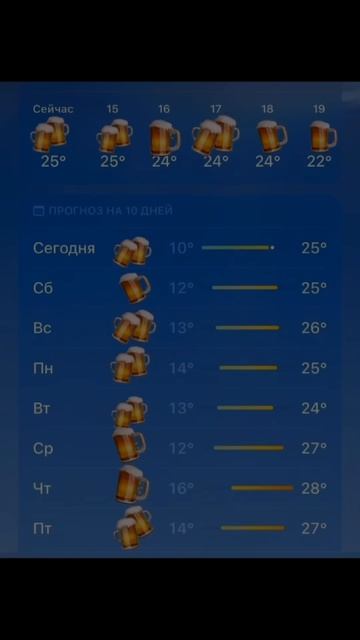 Утоляем жажду