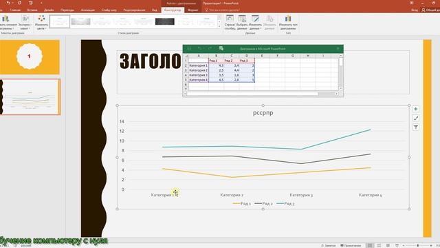 Microsoft PowerPoint - работа с диаграммами