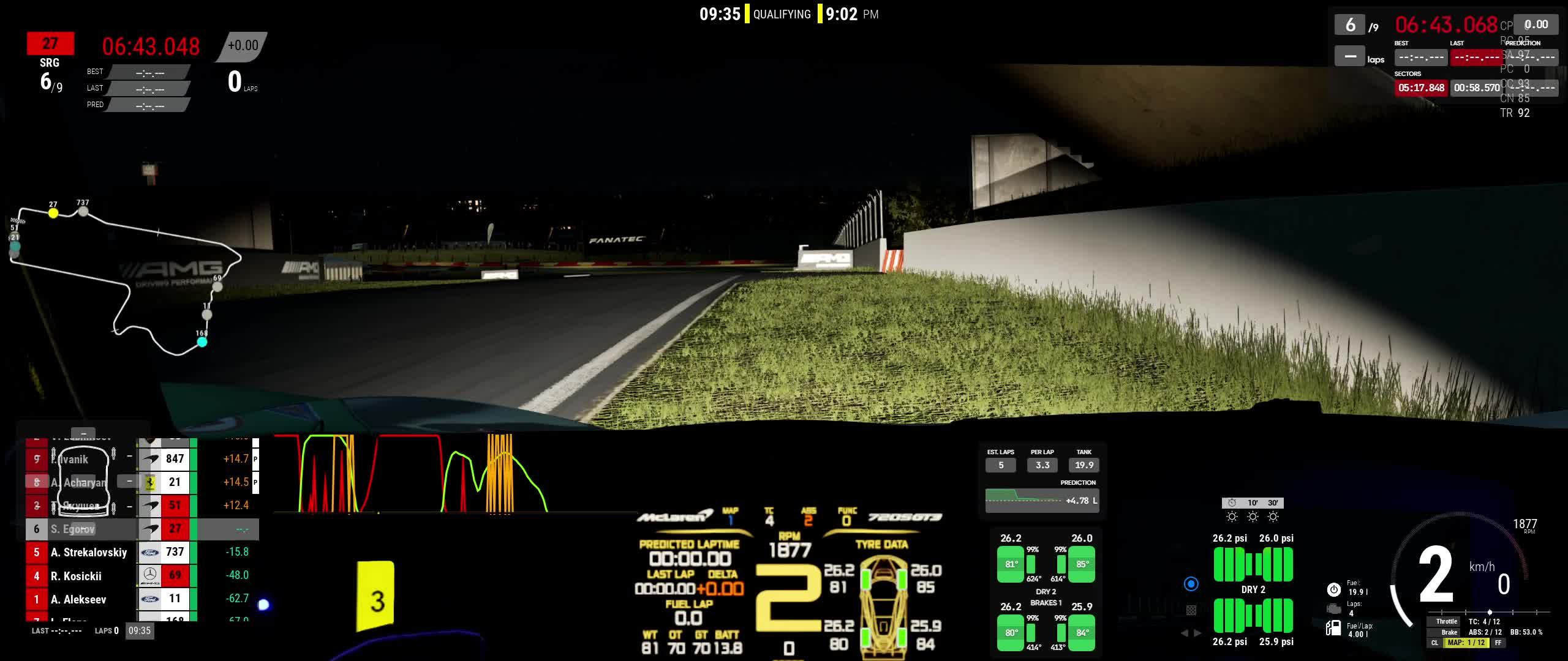 ACC. Mount Panorama