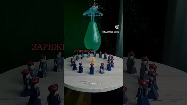 Ваши слова меняют вашу реальность