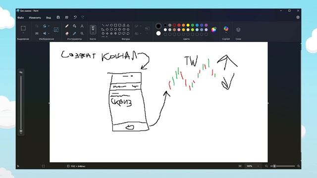 КРИПТО-КАНАЛЫ в Telegram: кто первым начал сливать сигналы