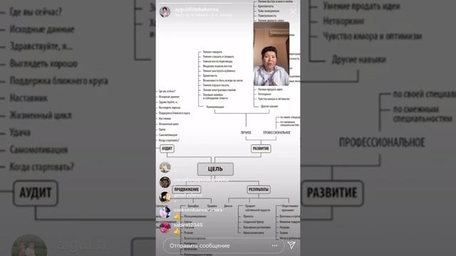 L-Capital про СЕМЕЙНЫЙ БЮДЖЕТ