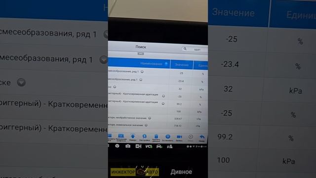 Volkswagen Polo sedan, нестабильные обороты, повышенный расход топлива.