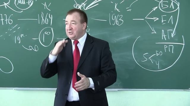 Игорь Панарин - Новая Идеология Владимира Путина. Нижний Новгород 2012