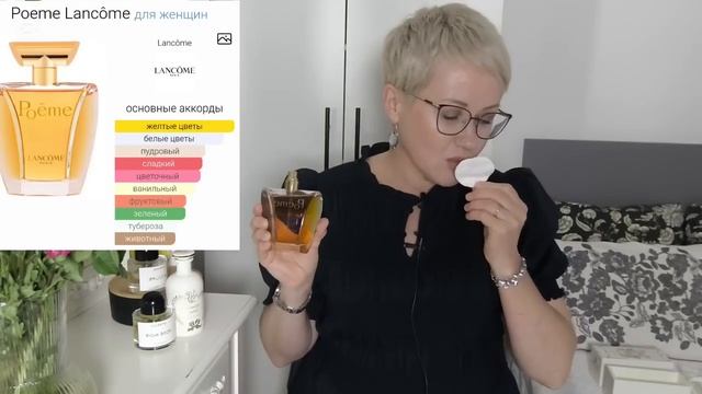 Любимые цветочные парфюмы.Топ 10!