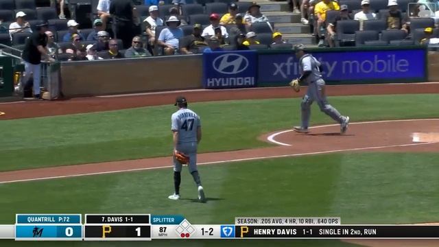 Marlins vs. Pirates Game Highlights (6/11/25) | MLB Highlights