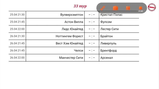 АПЛ обзор 32-го тура результаты, таблица, расписание
