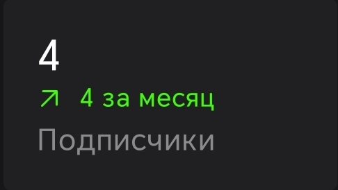 надеюсь скоро всё изменится....