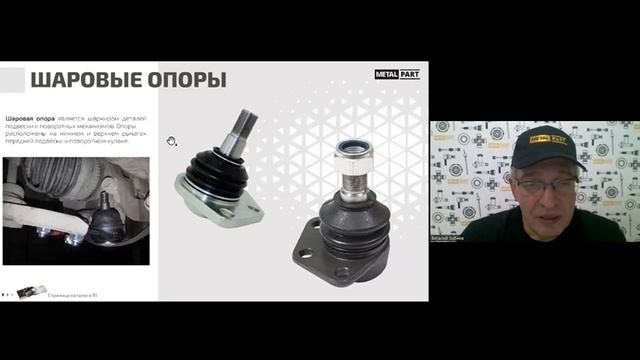 Стремянки рессоры на УАЗ