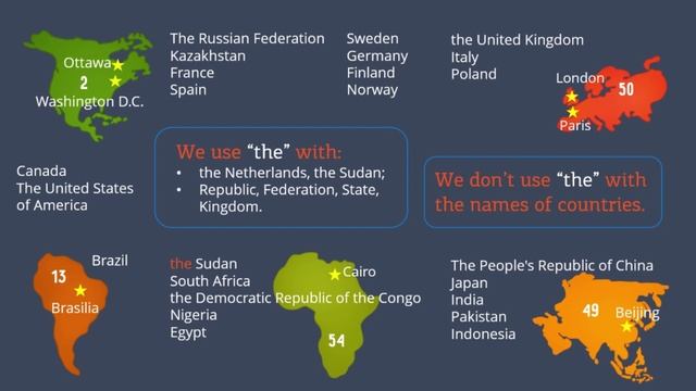 Articles with Geographic Names