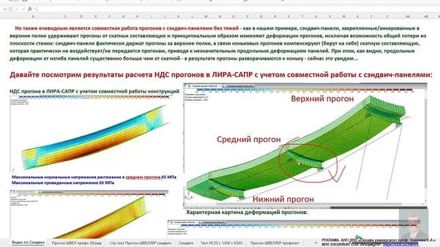 Видео 3. ЛИРА-САПР. НДС прогонов из швеллеров уклонной кровли. Напряжения, прогибы.