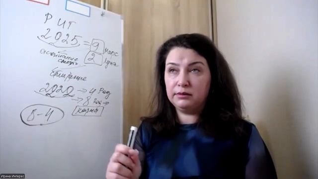 Интерпретация энергии цифры 2