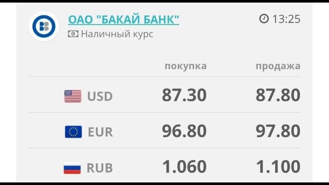 Курс рубль Кыргызстан сегодня 14.05.2025 рубль курс Кыргыз