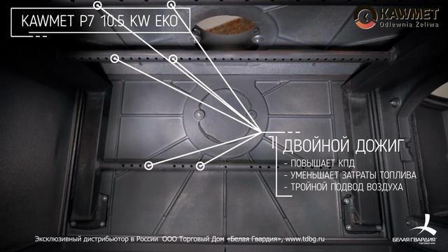 Обзор печи-камина Kaw-Met P7 PB Eko