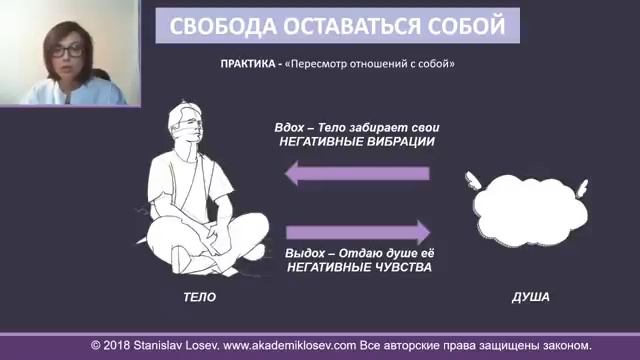 _Свобода оставаться собой_. Алина Гамаля.