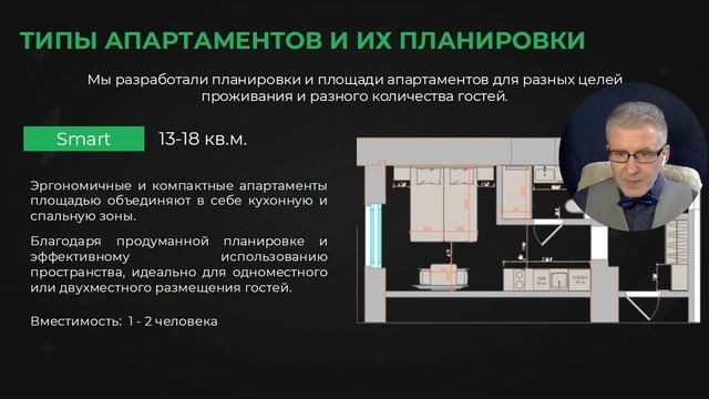 Апарт-отель NiNo APART бизнес-лайт класс для ваших инвестиций от 1 млн. руб.