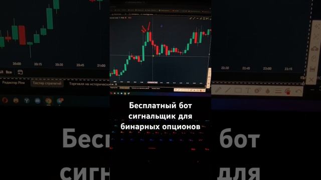 #бинарныеопционы #инвестиции #pocketoption #заработатьвинте