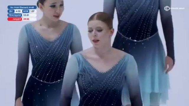Музыка для фигурного катания.