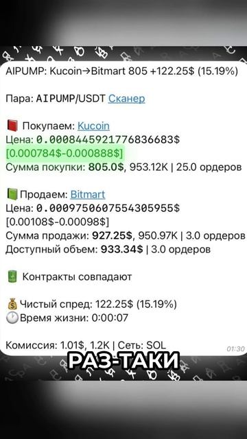 Сигнал от Арбитраж бота: Как не пропустить прибыль и избежать ошибок