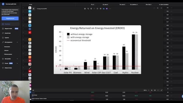 Инвестиционный портфель июль 2024