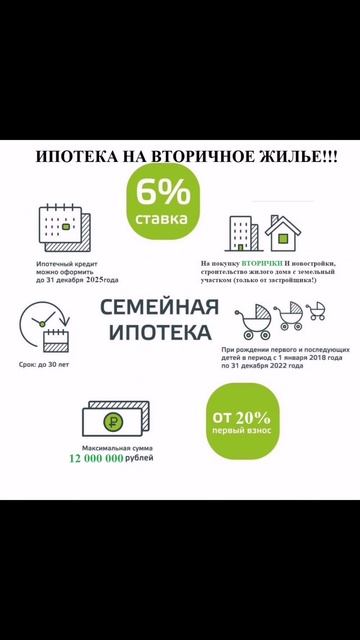 Семейная ипотека