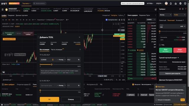 CryptoByte Мир цифровых финансов , бит вырос