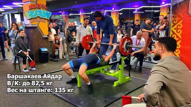 Турнир Championship 100%RAW 2025. Классический жим лежа 1 часть