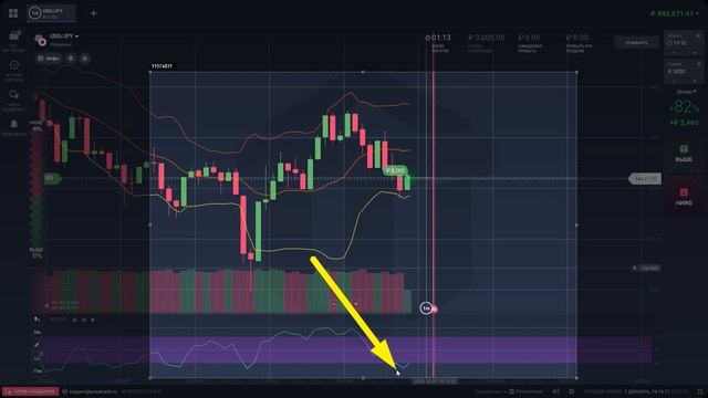 ПРИБЫЛЬНАЯ СТРАТЕГИЯ ПО ИНДИКАТОРАМ. ТРЕЙДИНГ НА AEZA TRA