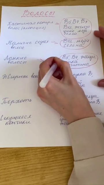Определяем по волосам, чего не хватает организму