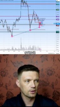 Как сейчас выглядит Газпром?