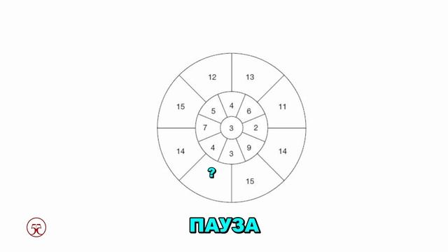 какую цифру нужно вставить вместо знака вопроса ❓