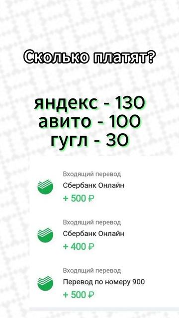ЗАРАБОТОК ПОДРОСТКУ НА ОТЗЫВАХ В ТГ ОЧЕНЬ ЛЁГКИЙ ЗАРАБОТОК 💷💷💷