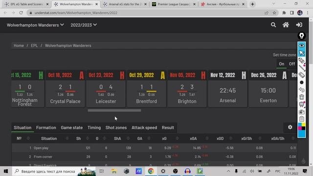 ЖЕЛЕЗНЫЙ ПРОГНОЗ НА ВУЛВЕРХЭМПТОН - АРСЕНАЛ  ЛУЧШИЕ