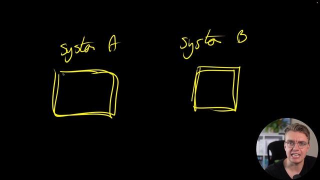 37. Integration Styles