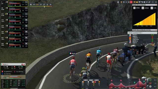 Pro Cycling Manager 2020 | Giro d'Italia 2020 | Trek-Segafredo / Этап #18 (Extreme)