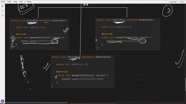 33. Visitor Design Pattern (Behavioral Design Pattern)