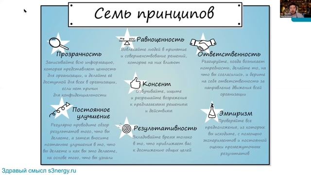 7 принципов сотрудничества - Социократия 3.0