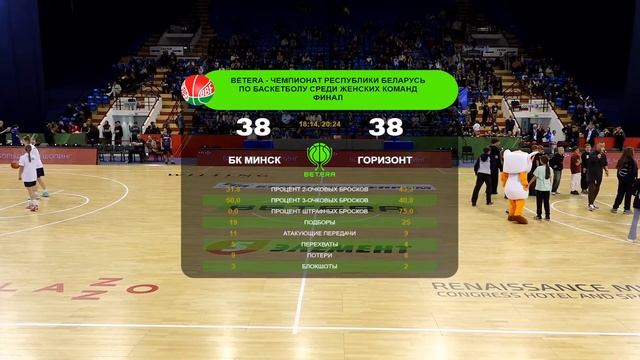 Баскетбол. Чемпионат Беларуси. Женщины. БК Минск - Гори